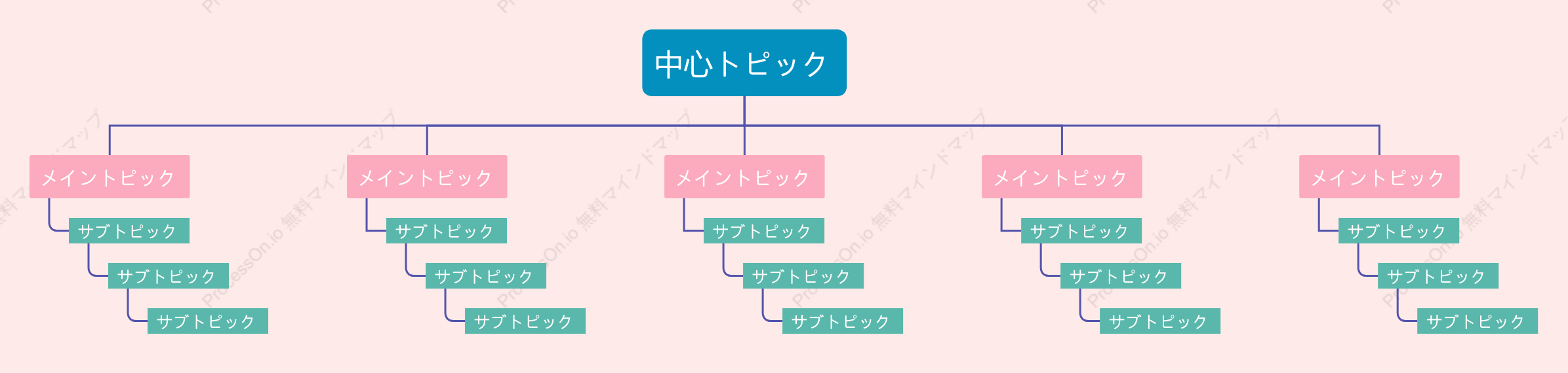緑とピンクツリー組織図 スタイルテンプレート
