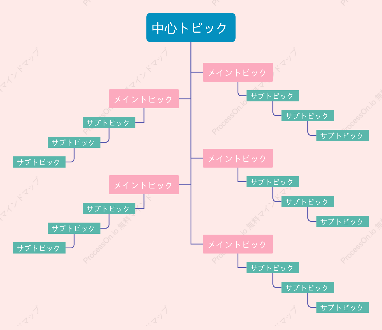 緑とピンクツリーチャート スタイルテンプレート