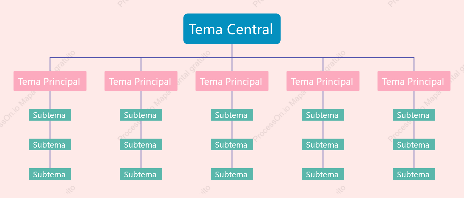 Verde e Rosa Org. Gráfico Modelo Estilo