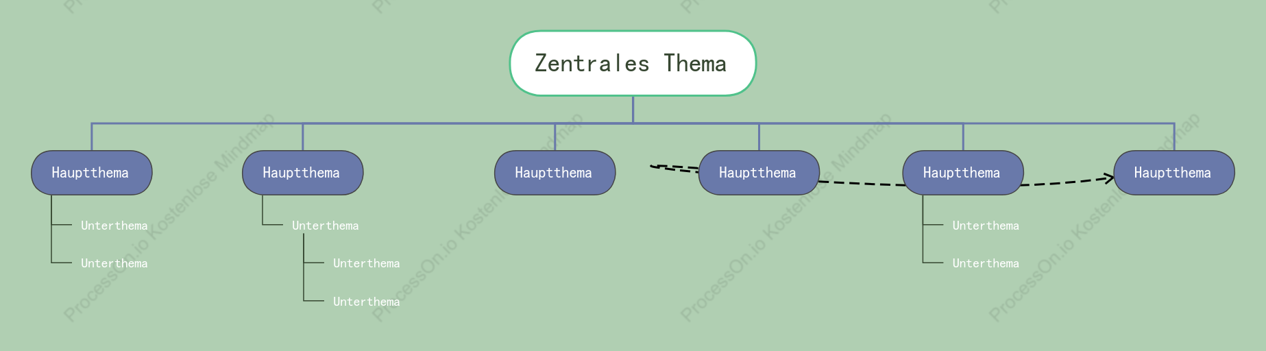 Grüner Weg der Elfen Baum organigramm stil vorlage