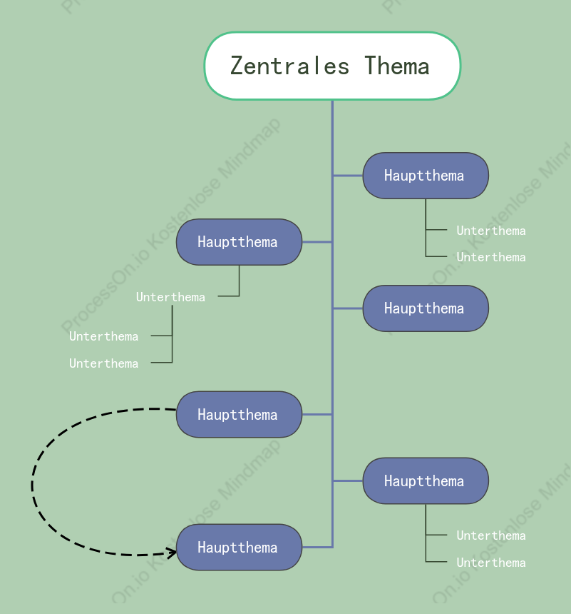 Grüner Weg der Elfen Baumdiagramm stil vorlage