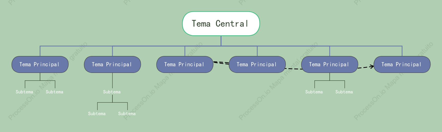 Trilha Verdejante Org. Gráfico Modelo Estilo