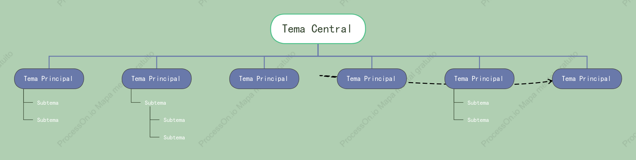 Trilha Verdejante Org. Árvore Modelo Estilo