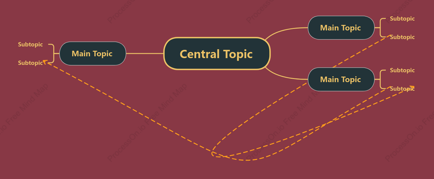 Rose Red Mind Map Style Template