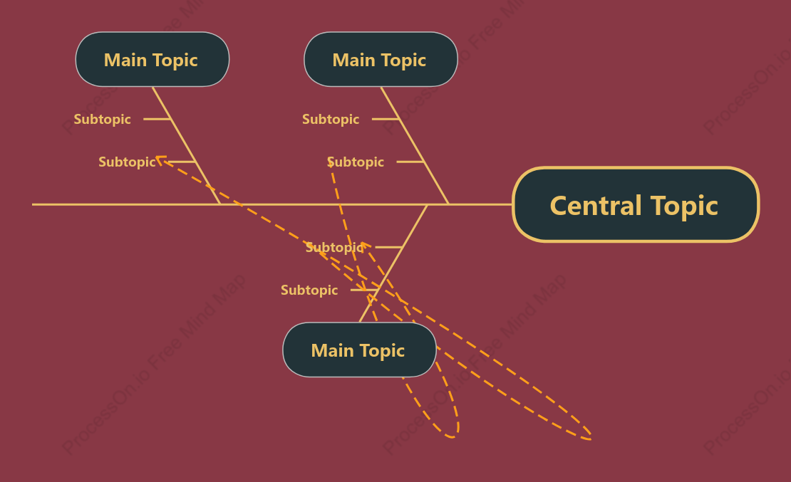 Rose Red Fishbone Style Template