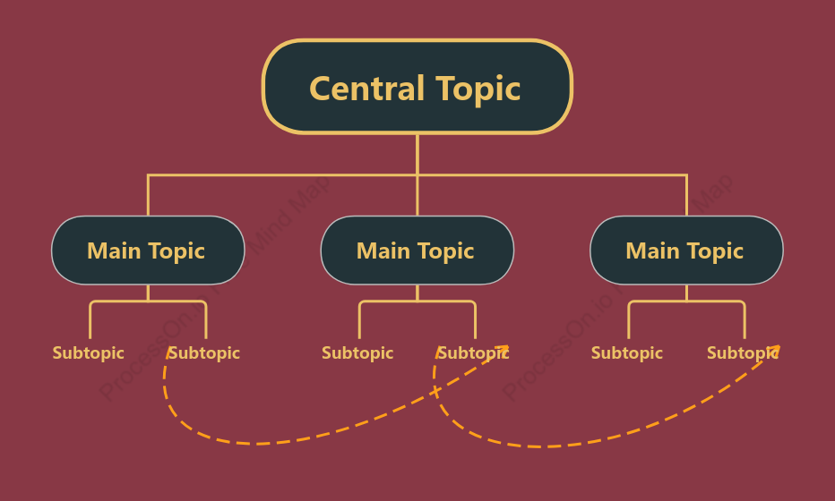 Rose Red Org Chart Style Template