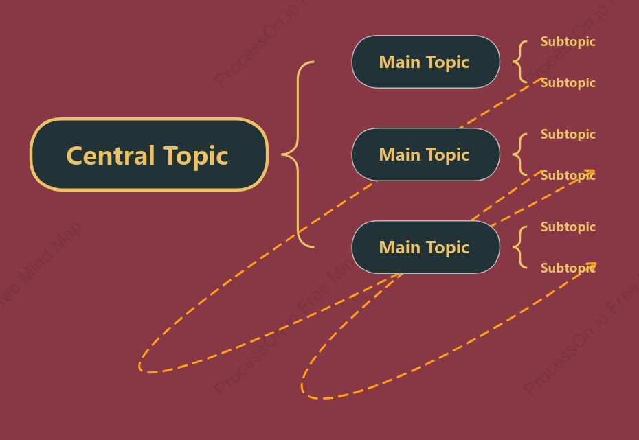 Rose Red Brace Map Style Template