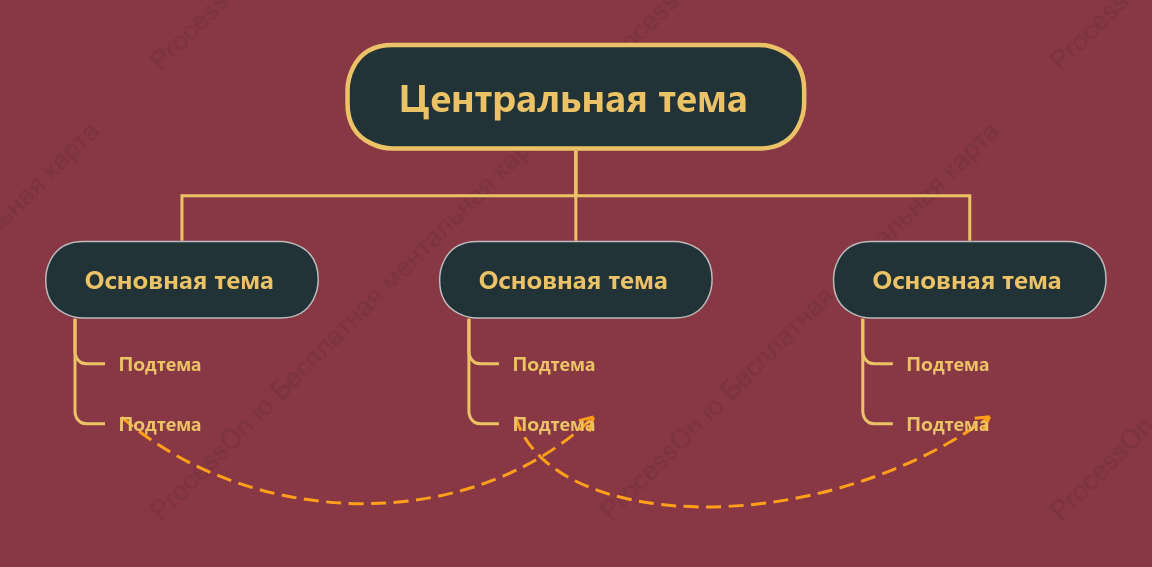 Розовый Дерево Орг. график пробел Шаблон стиля