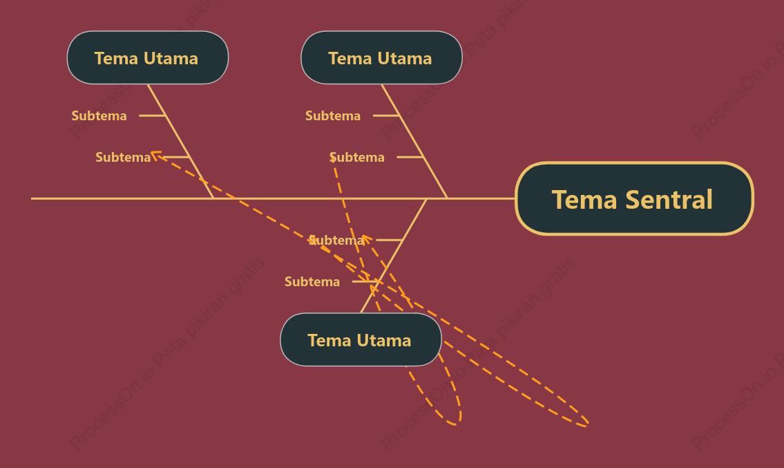 Merah Muda Mawar Tulang Ikan Template Gaya