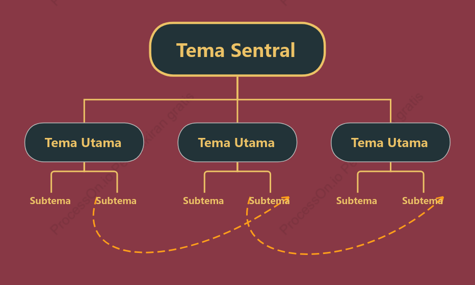 Merah Muda Mawar Grafik Organisasi Template Gaya