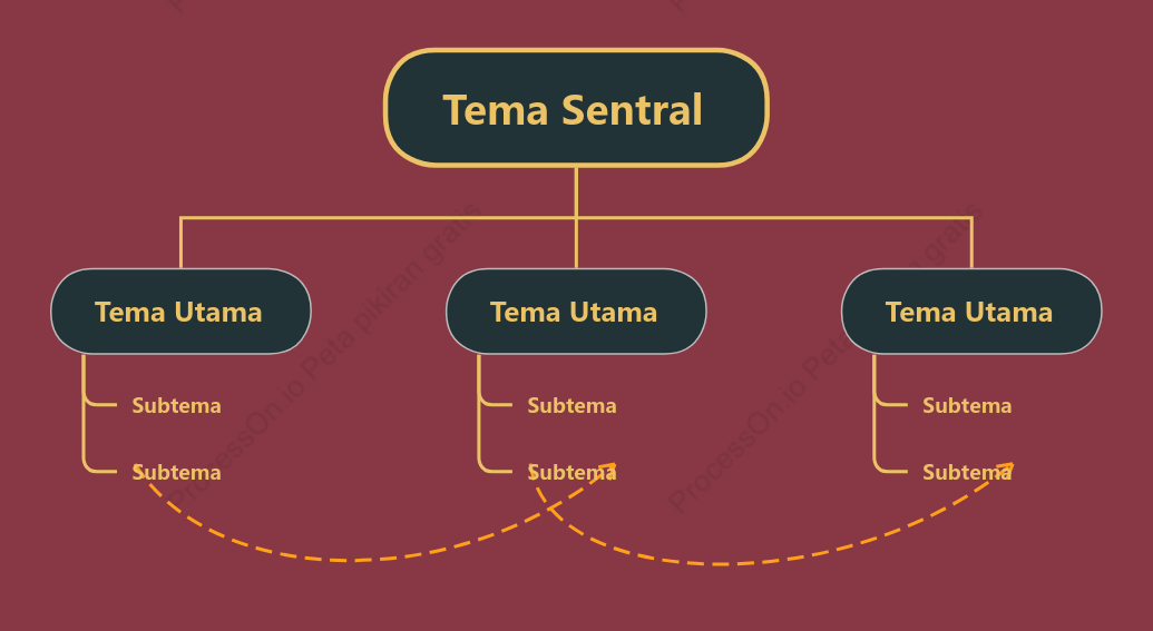 Merah Muda Mawar Pohon Grafik Organisasi Template Gaya