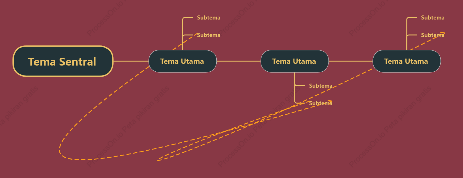 Merah Muda Mawar Garis Waktu Template Gaya