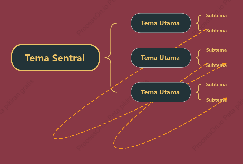 Merah Muda Mawar Peta Penyangga Template Gaya