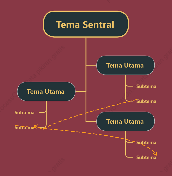 Merah Muda Mawar Obrolan Pohon Template Gaya