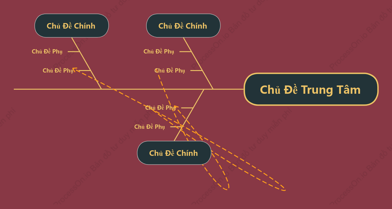 Đỏ Hồng Xương Cá khoẻo cách Mẫu Kiểu