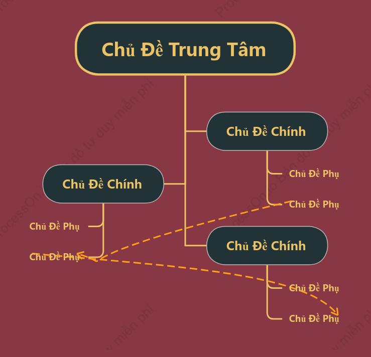 Đỏ Hồng Chat Cây khoẻo cách Mẫu Kiểu