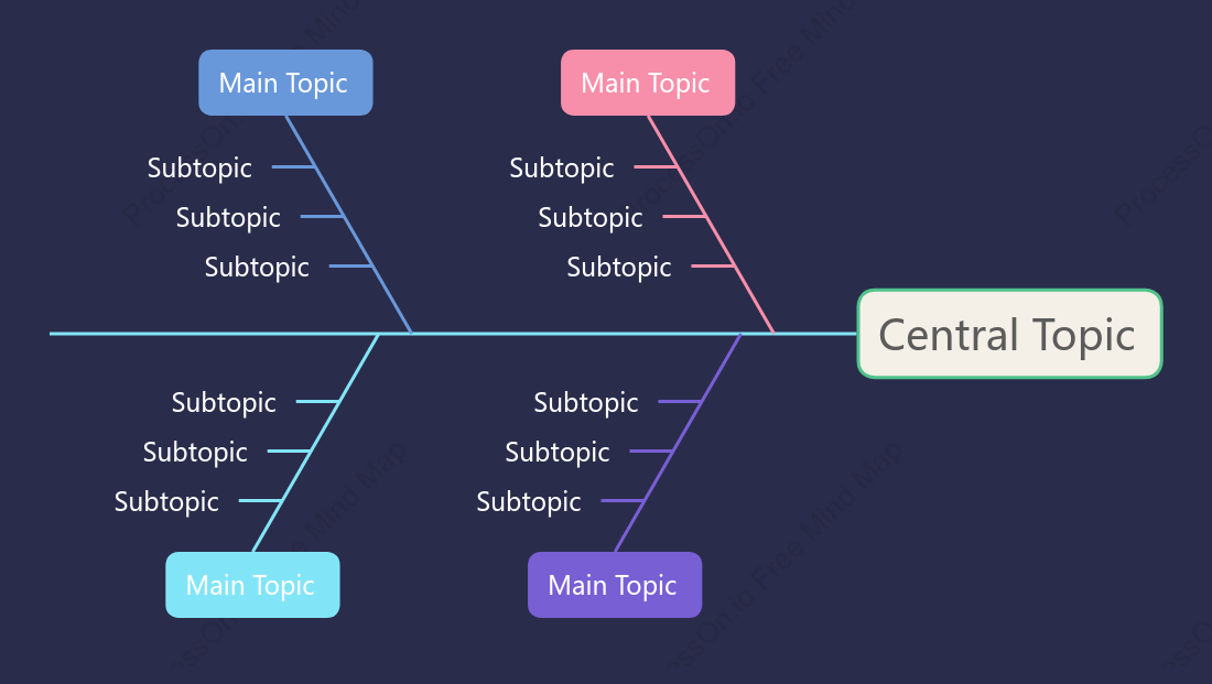 Mauve Fishbone Style Template