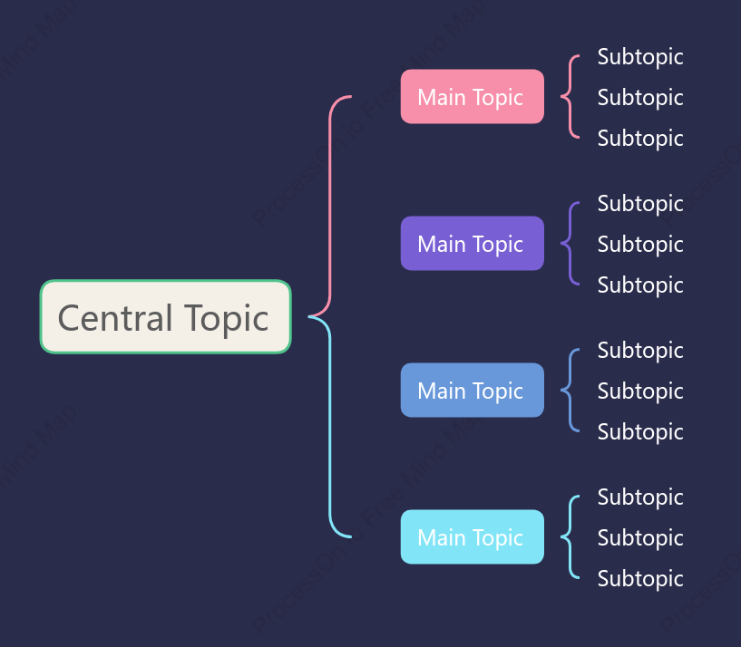 Mauve Brace Map Style Template