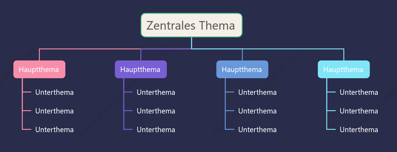 Mauve Baum organigramm stil vorlage
