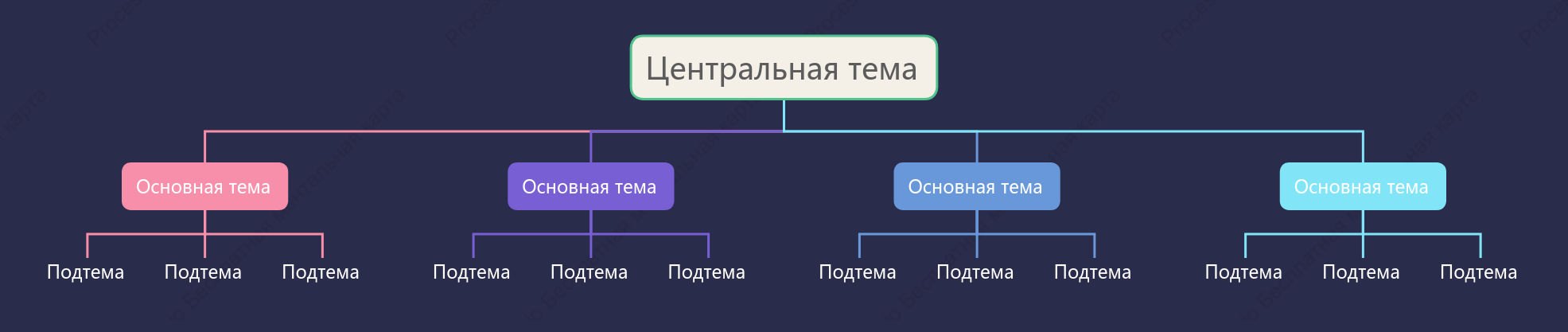 Моранди Орг. график пробел Шаблон стиля