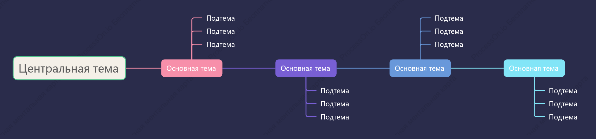 Моранди Хронология пробел Шаблон стиля