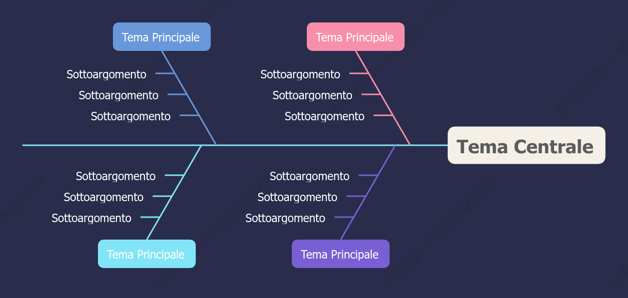Marrone Morandi Osso di Pesce spazio Modello Stile