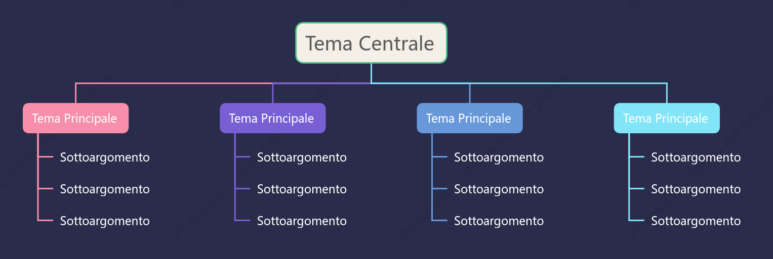Marrone Morandi Grafico Albero spazio Modello Stile