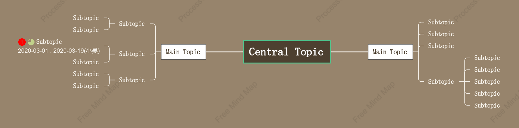 Wooden Mind Map Style Template