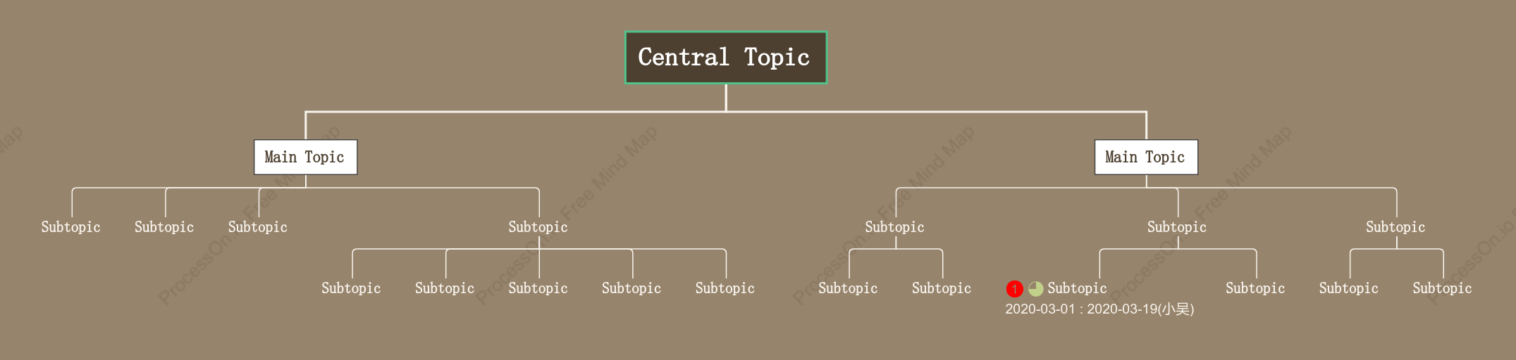 Wooden Org Chart Style Template