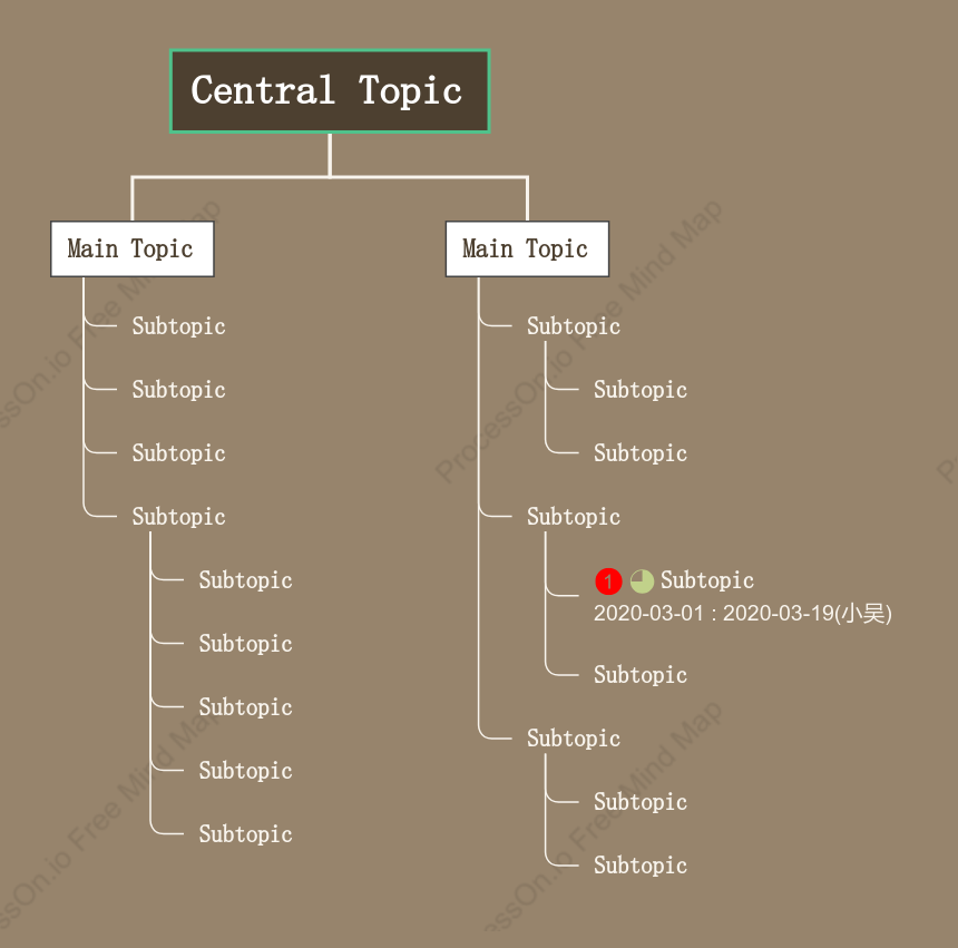 Wooden Tree Org Chart Style Template