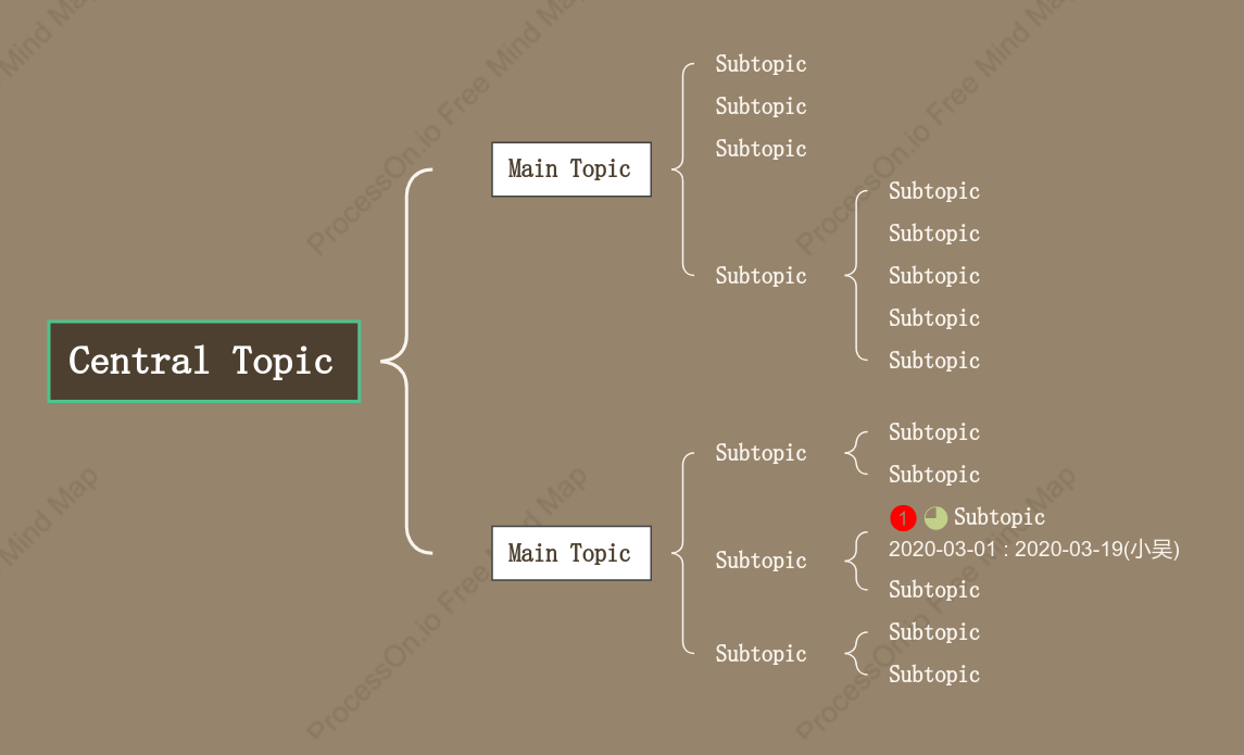 Wooden Brace Map Style Template