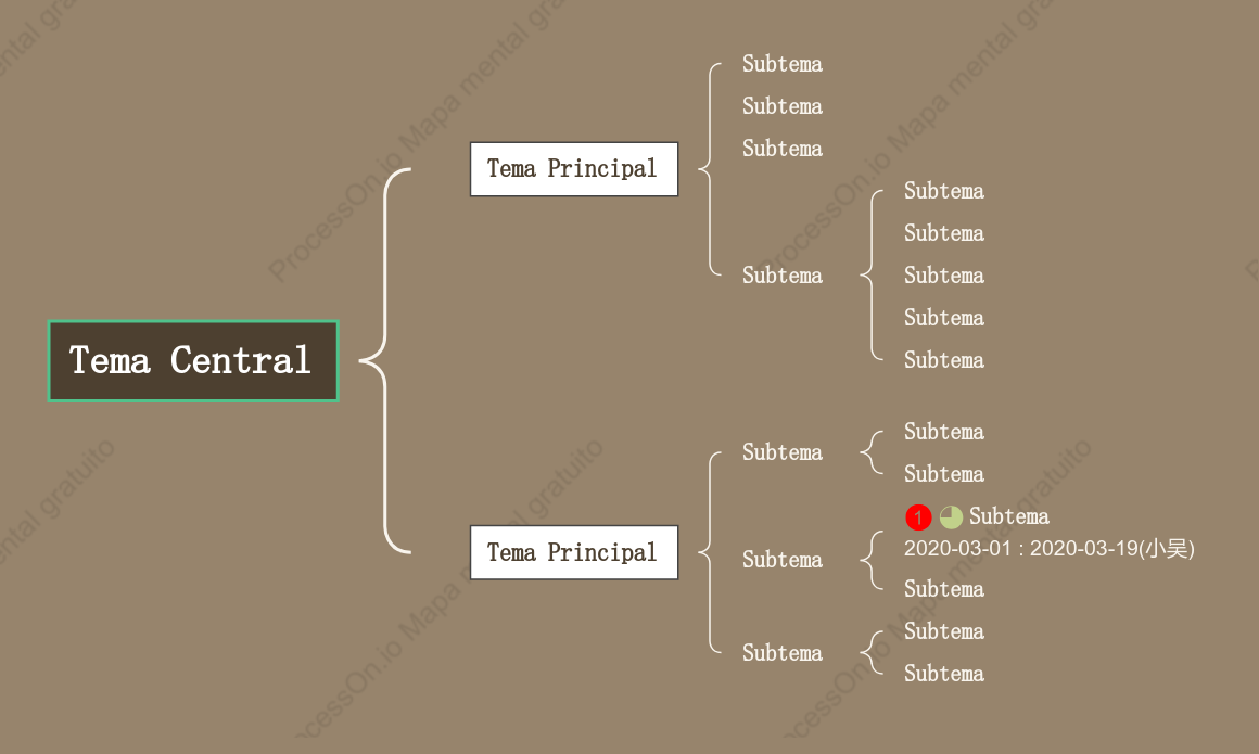 Madera Mapa de Soporte Plantilla de Estilo