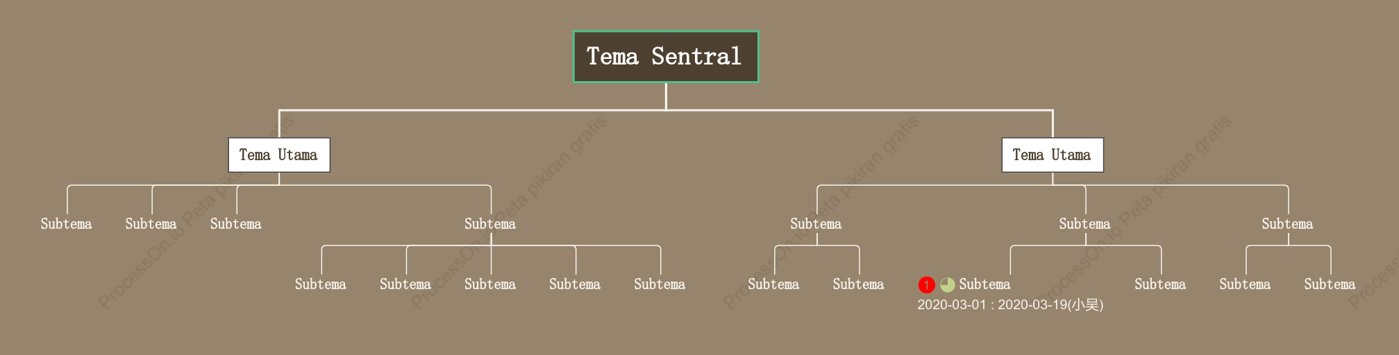 KayuGrafik Organisasi Template Gaya