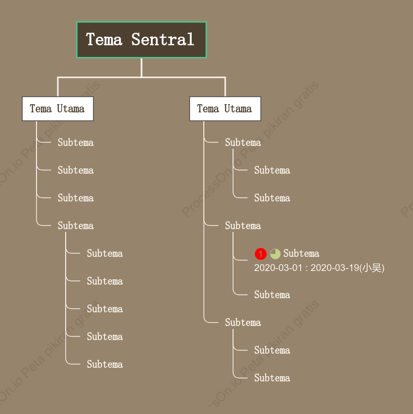 KayuPohon Grafik Organisasi Template Gaya