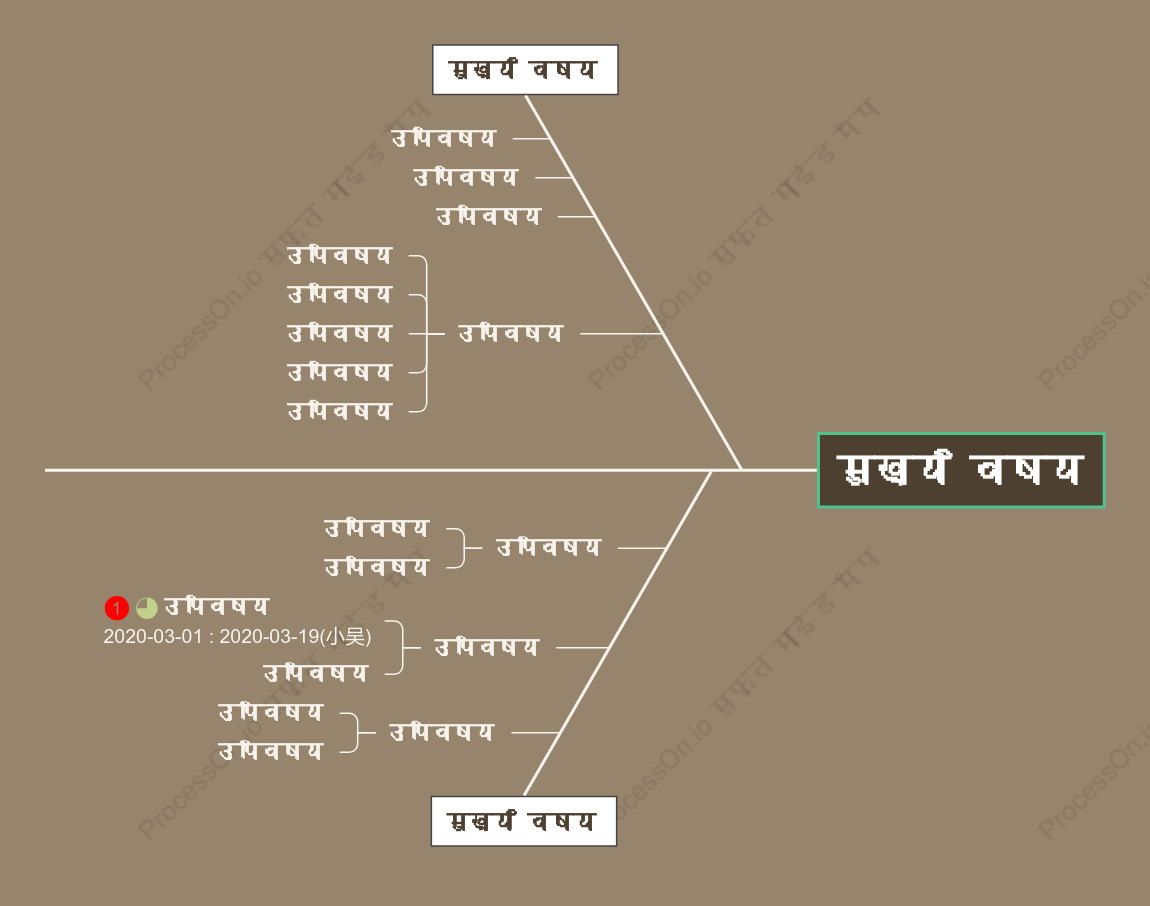 लकड़ी कीमछली की हड्डी स्टाइल टेम्पलेट
