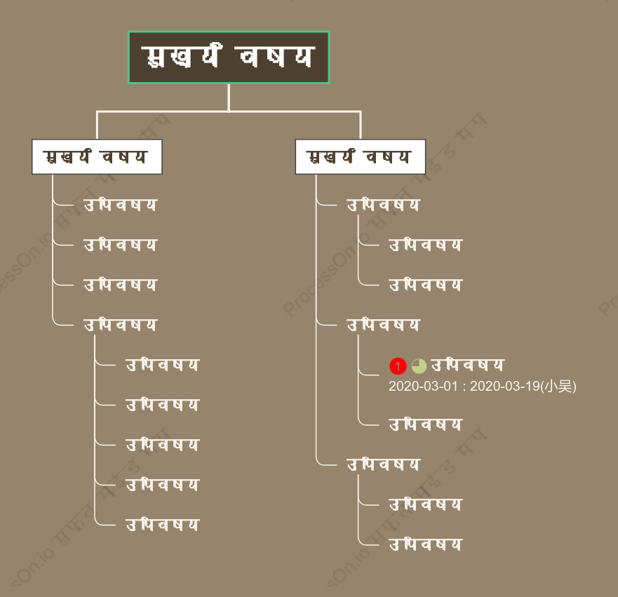 लकड़ी कीवृक्ष संगठन चार्ट स्टाइल टेम्पलेट