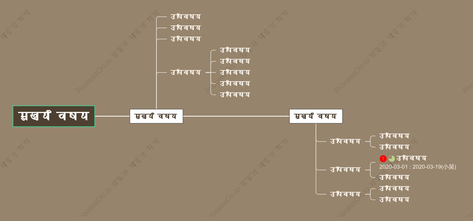 लकड़ी कीसमयरेखा स्टाइल टेम्पलेट