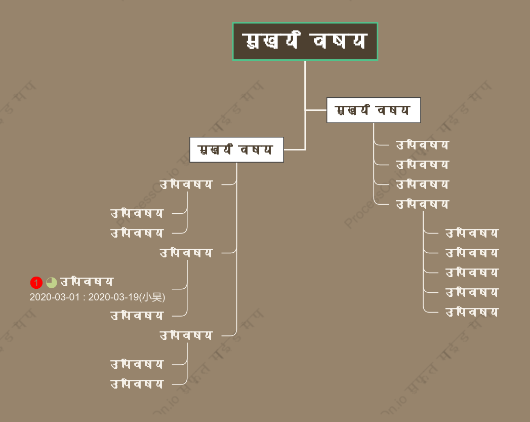 लकड़ी कीवृक्ष चैट स्टाइल टेम्पलेट