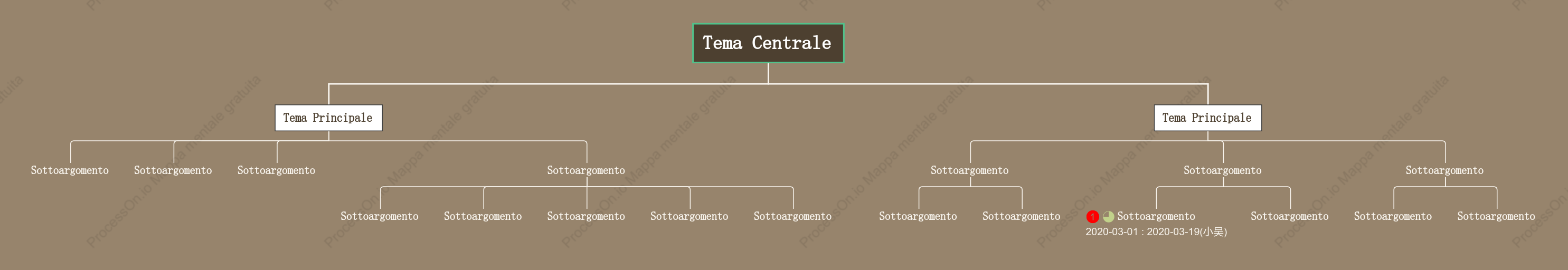 Legnoso Grafico Org. spazio Modello Stile