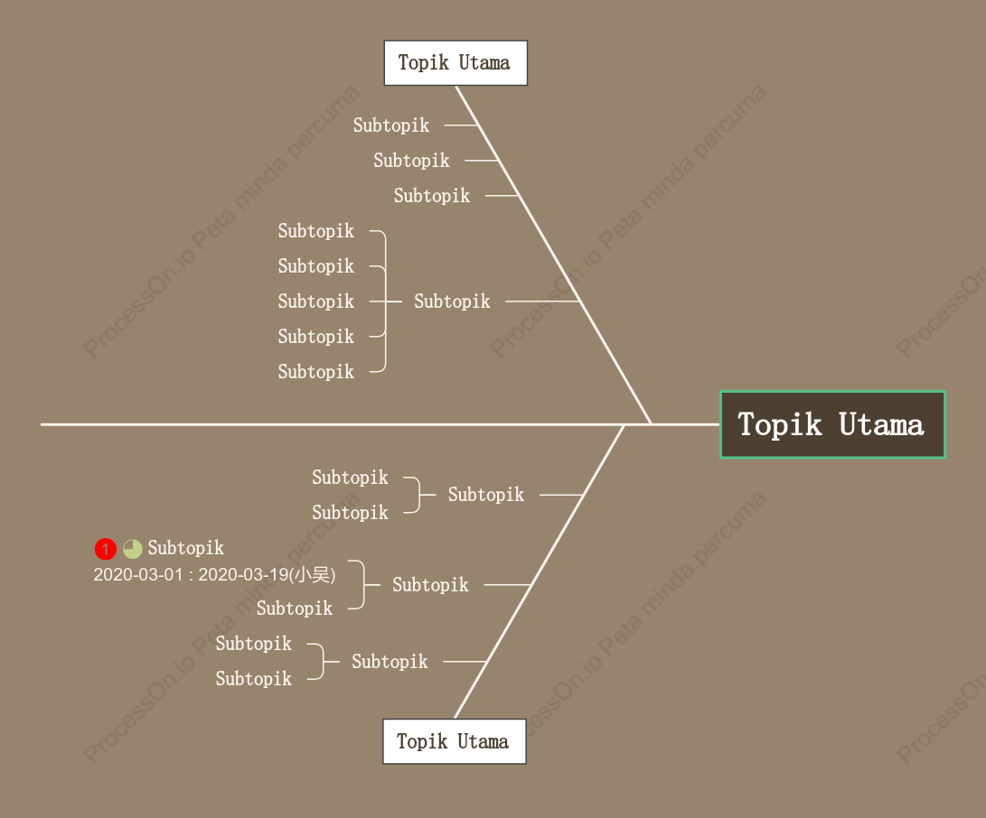 KayuTulang Ikan ruang Templat Gaya