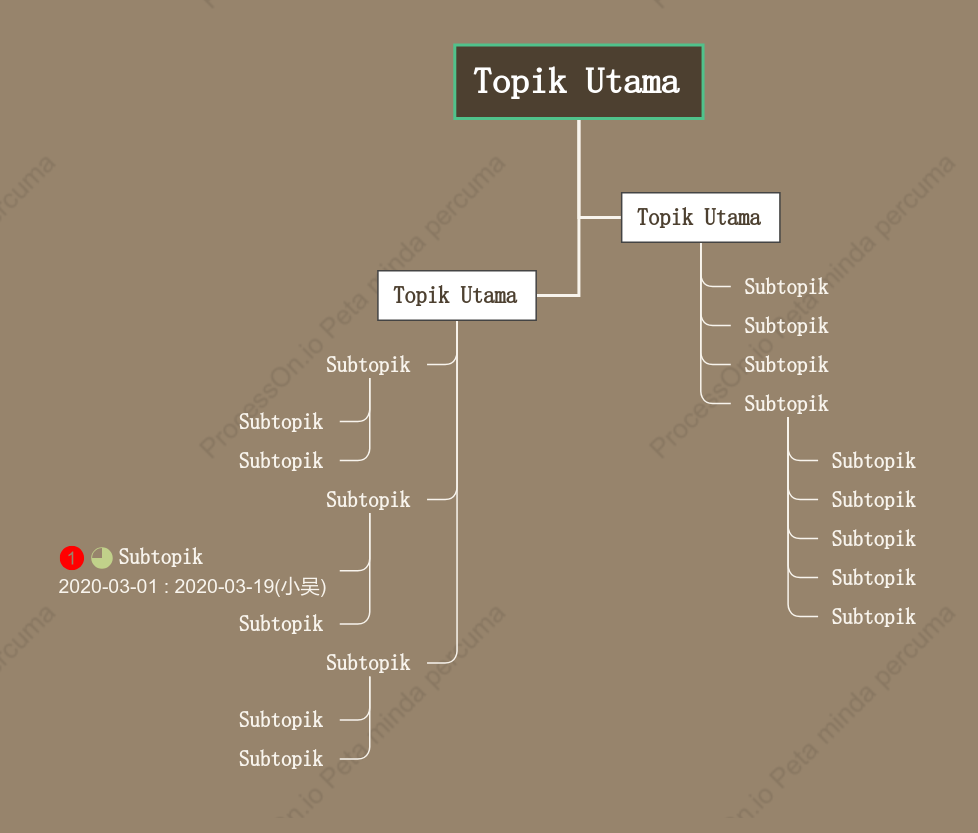KayuPerbualan Pohon ruang Templat Gaya