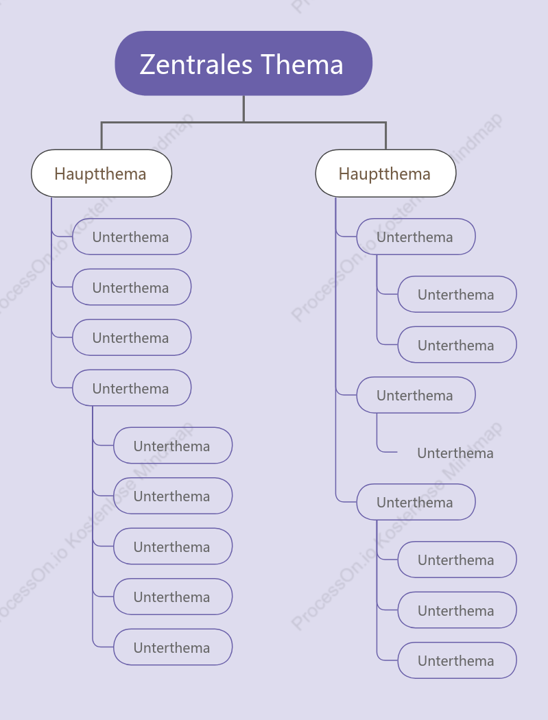 Trauben Baum organigramm stil vorlage