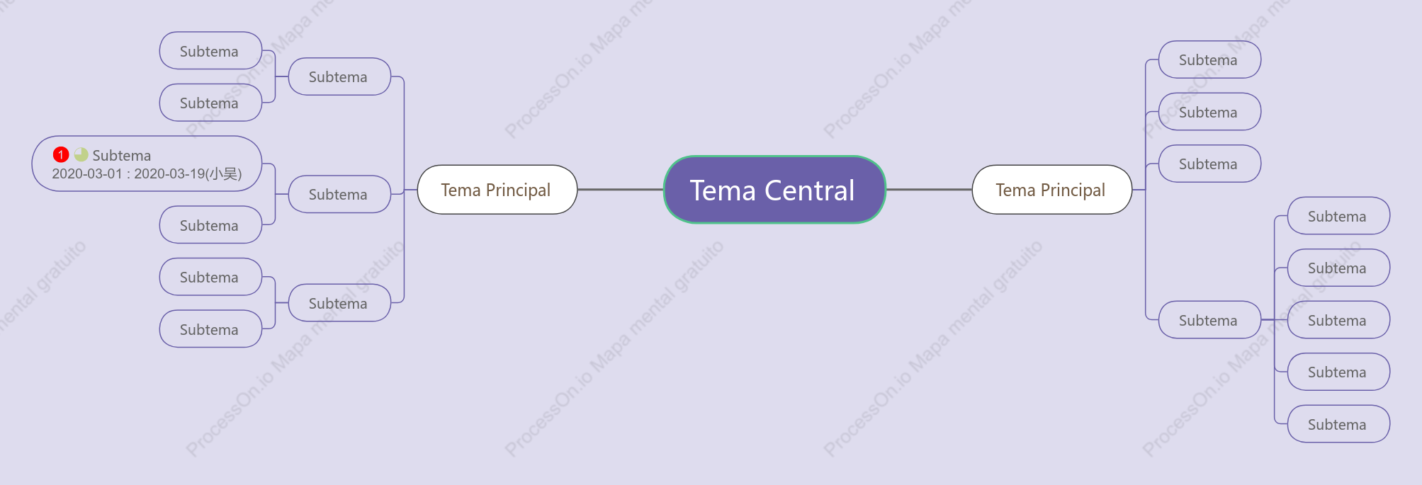 UvaMapa Mental Plantilla de Estilo
