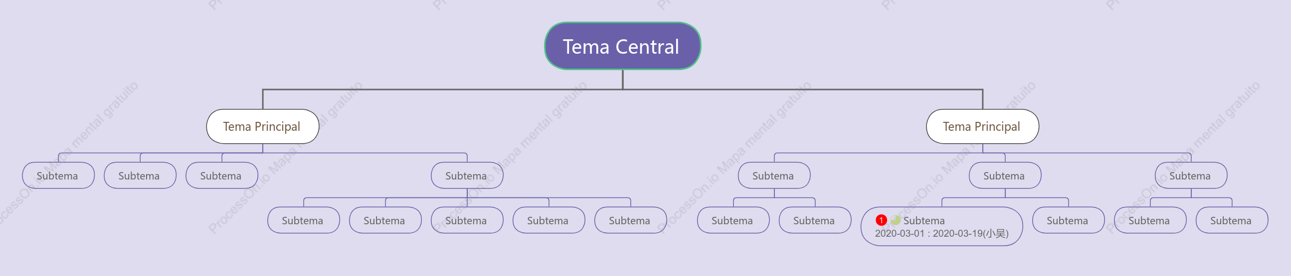 Uva Org. Gráfico Modelo Estilo