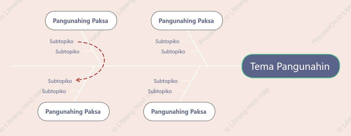 Ubas na Gatas na Kendi Buntot ng Isda puwang Estilo ng Padron