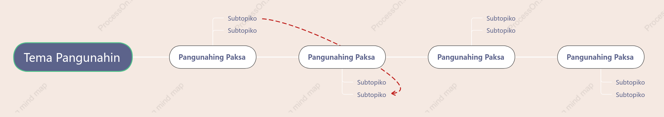 Ubas na Gatas na Kendi Layunin puwang Estilo ng Padron