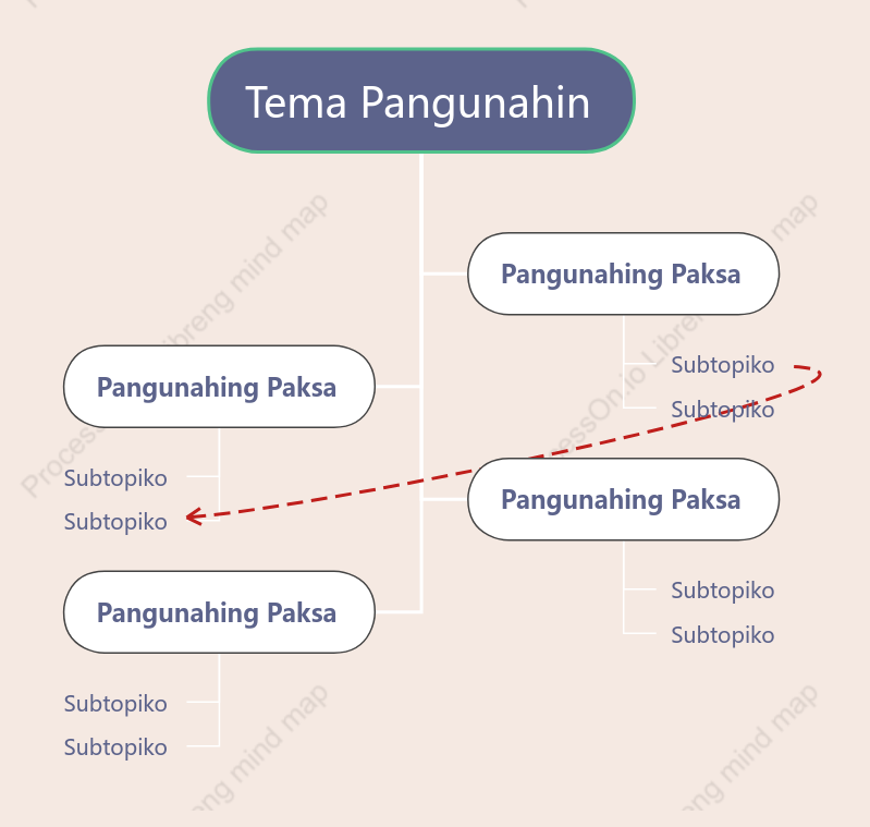 Ubas na Gatas na Kendi Puno ng Usapan puwang Estilo ng Padron