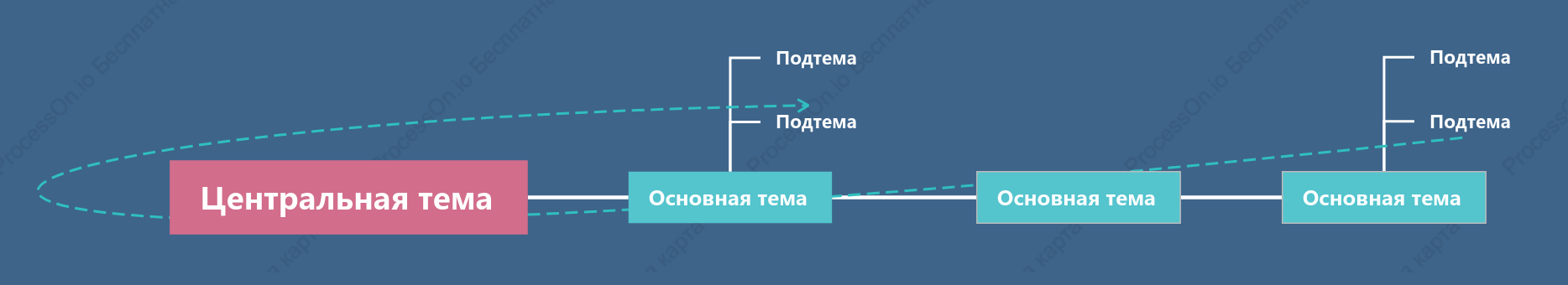 Светло-морской Хронология пробел Шаблон стиля