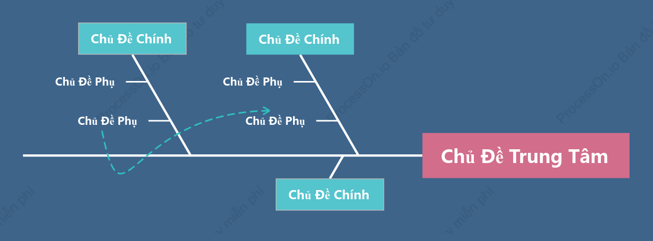 Xanh Nhạt Biển Xương Cá khoẻo cách Mẫu Kiểu