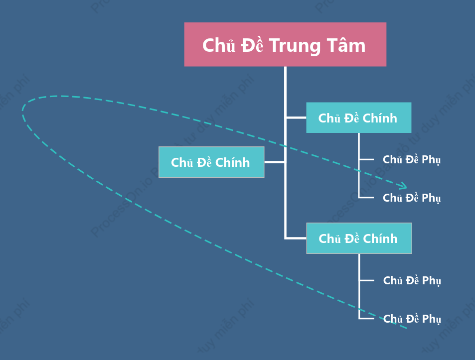 Xanh Nhạt Biển Chat Cây khoẻo cách Mẫu Kiểu
